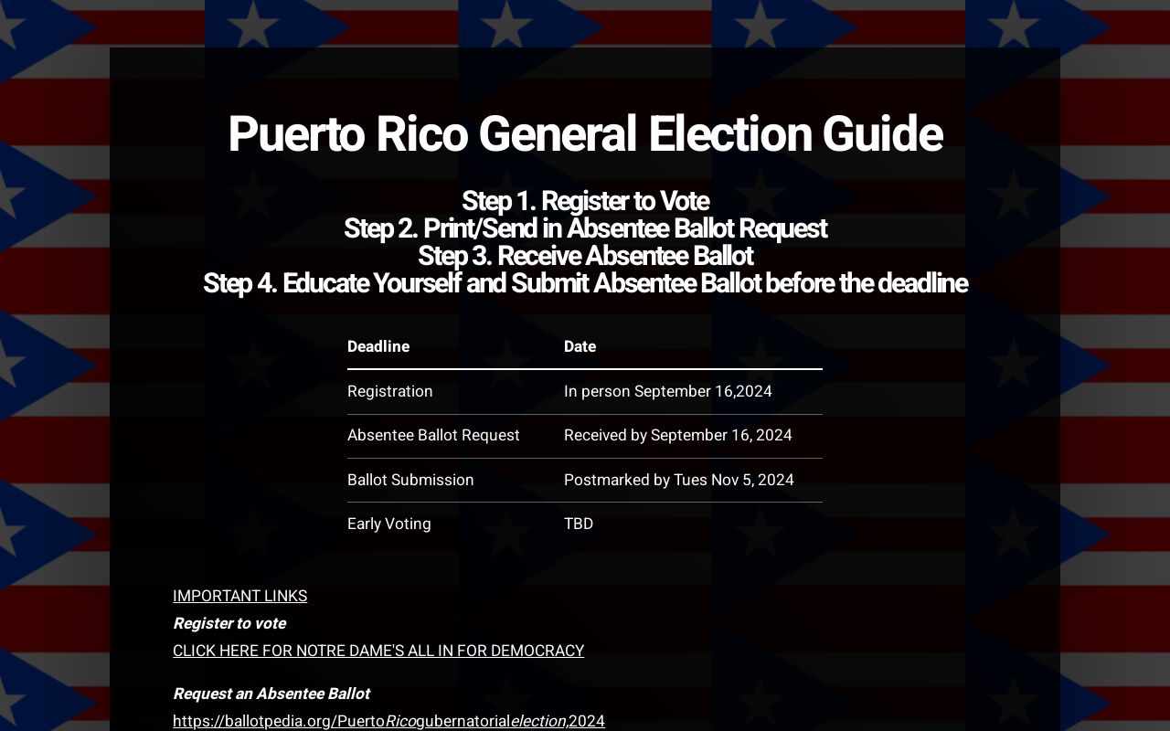 Puerto Rico General Election Guide